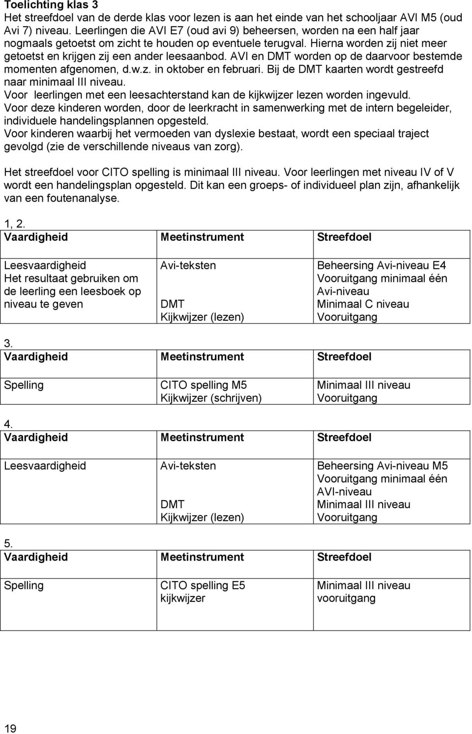 Hierna worden zij niet meer getoetst en krijgen zij een ander leesaanbod. AVI en DMT worden op de daarvoor bestemde momenten afgenomen, d.w.z. in oktober en februari.