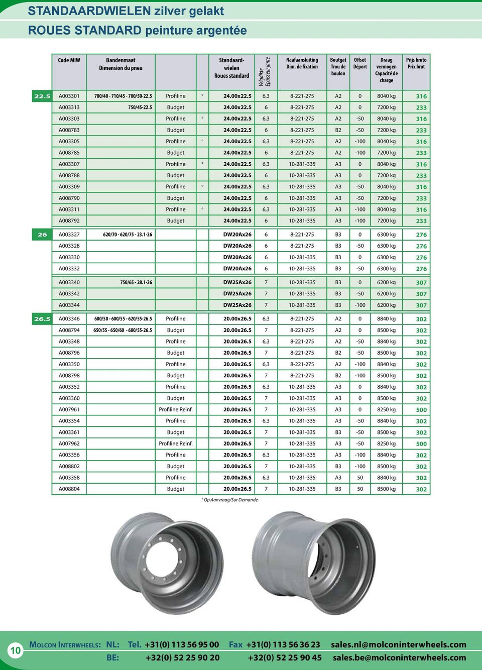 5 6,3 8-221-275 A2 0 8040 kg 316 A003313 750/45-22.5 Budget 24.00x22.5 6 8-221-275 A2 0 7200 kg 233 A003303 Profiline 24.00x22.5 6,3 8-221-275 A2-50 8040 kg 316 A008783 Budget 24.00x22.5 6 8-221-275 B2-50 7200 kg 233 A003305 Profiline 24.