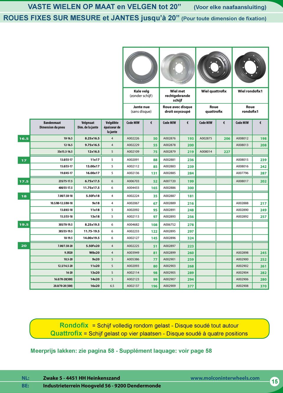 de la jante Velgdikte épaisseur de la jante 10-16.5 8.25x16.5 4 A002226 50 A002876 193 A002875 206 A008012 198 12-16.5 9.75x16.5 4 A002229 55 A002878 200 A008013 208 33x15.5-16.5 12x16.