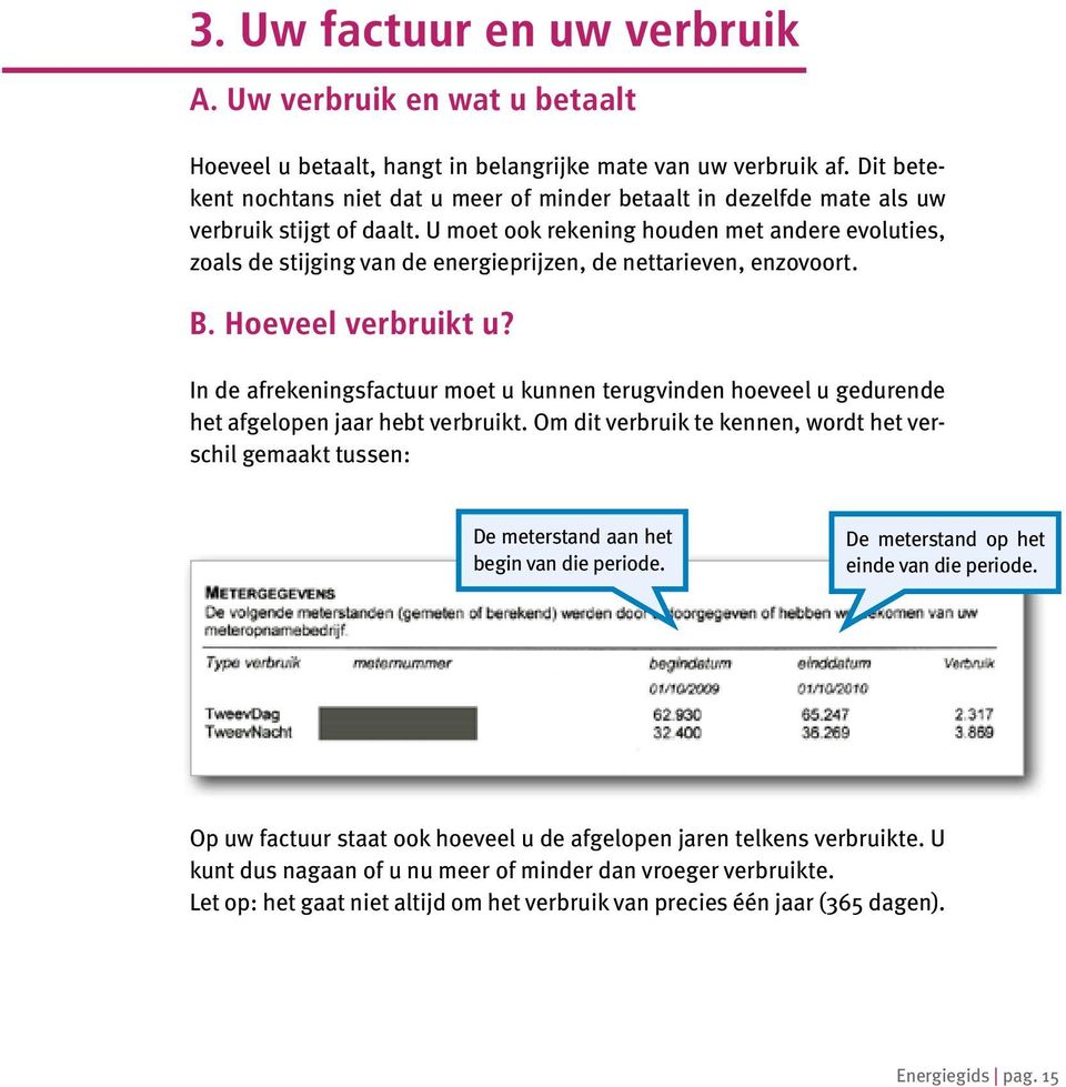 U moet ook rekening houden met andere evoluties, zoals de stijging van de energieprijzen, de nettarieven, enzovoort. B. Hoeveel verbruikt u?