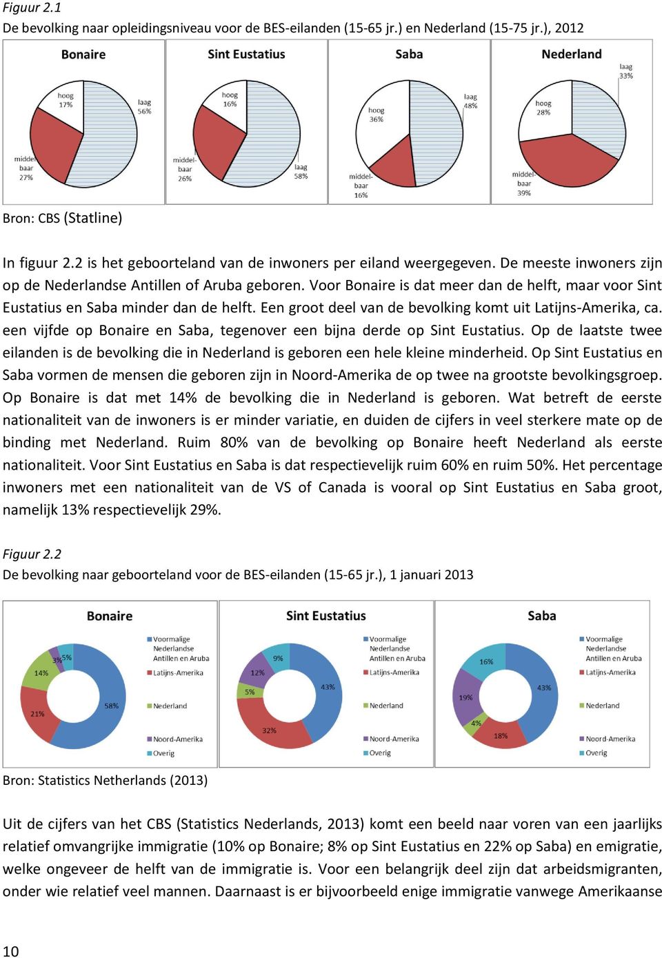 Voor Bonaire is dat meer dan de helft, maar voor Sint Eustatius en Saba minder dan de helft. Een groot deel van de bevolking komt uit Latijns-Amerika, ca.