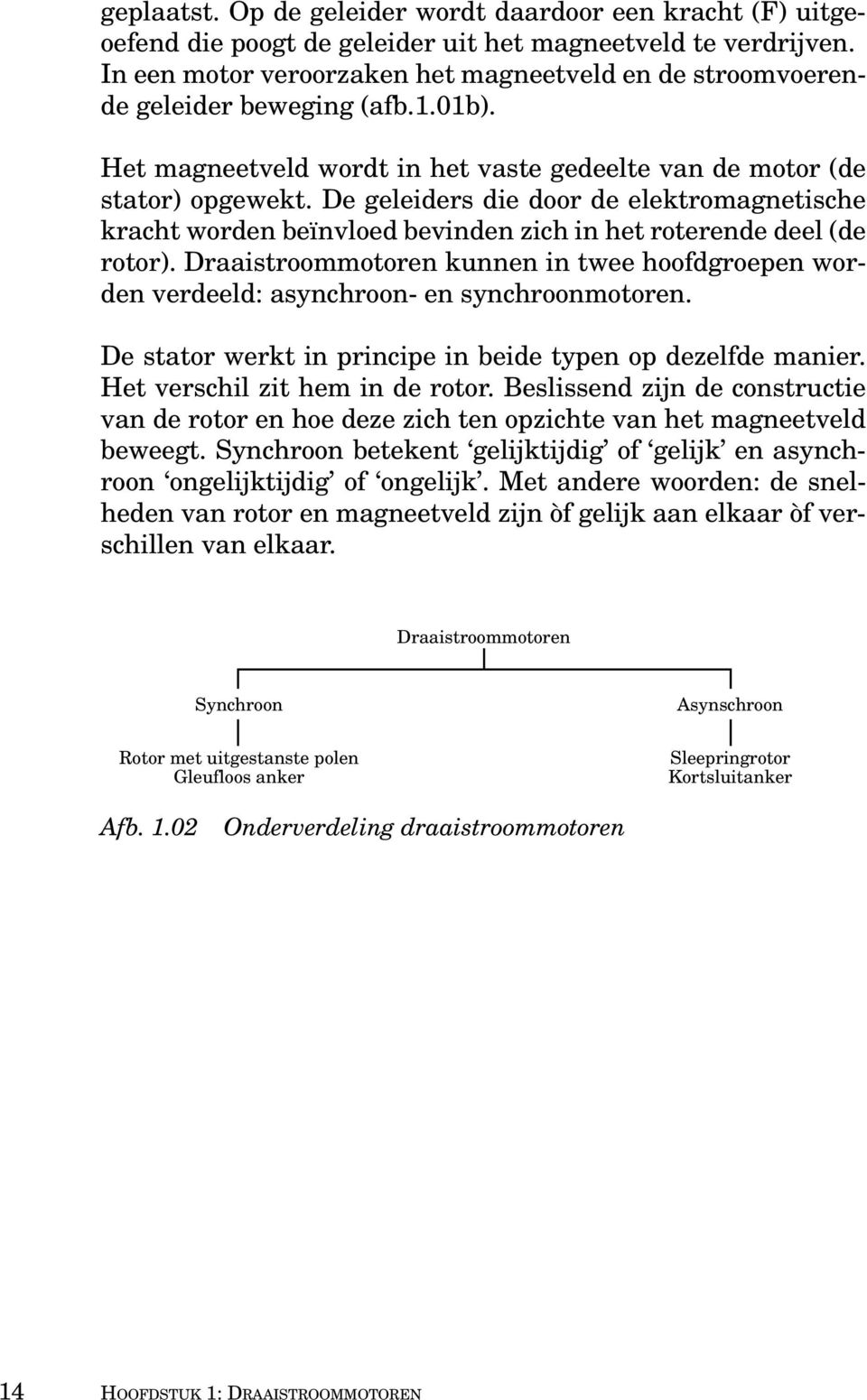 De geleiders die door de elektromagnetische kracht worden beïnvloed bevinden zich in het roterende deel (de rotor).