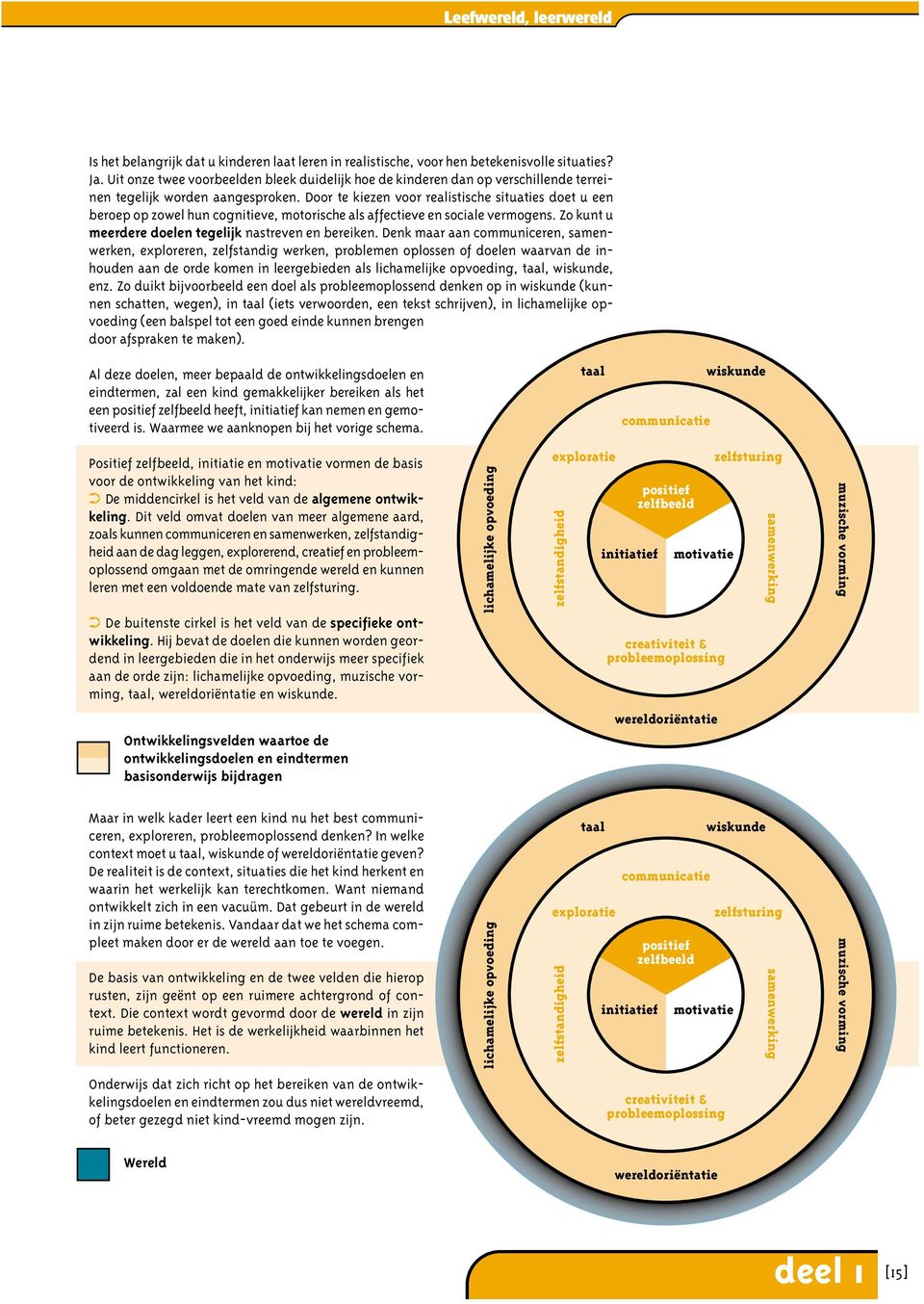 Door te kiezen voor realistische situaties doet u een beroep op zowel hun cognitieve, motorische als affectieve en sociale vermogens. Zo kunt u meerdere doelen tegelijk nastreven en bereiken.