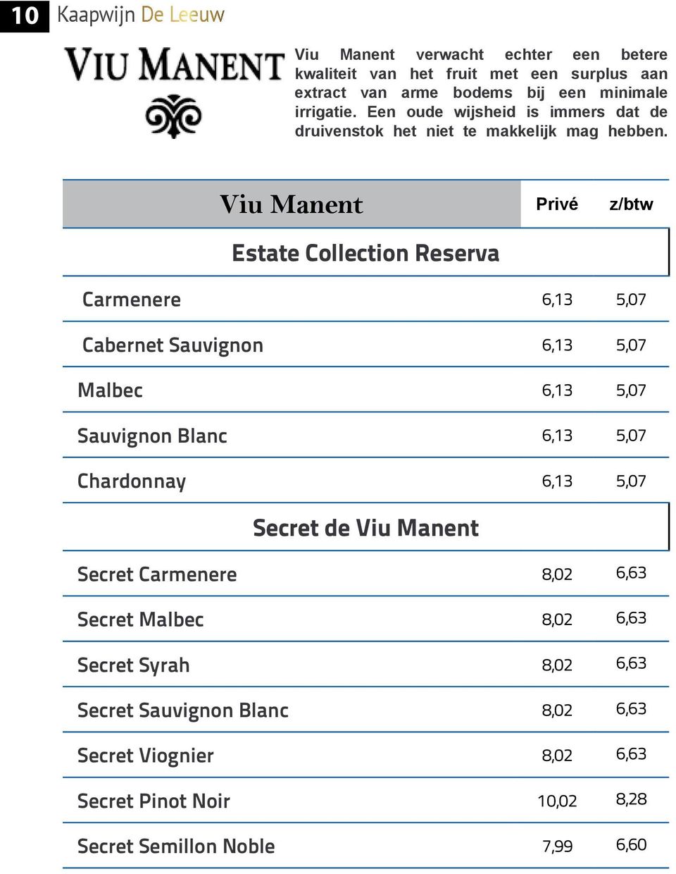 Viu Manent Privé z/btw Estate Collection Reserva Carmenere 6,13 5,07 Cabernet Sauvignon 6,13 5,07 Malbec 6,13 5,07 Sauvignon Blanc 6,13 5,07 Chardonnay