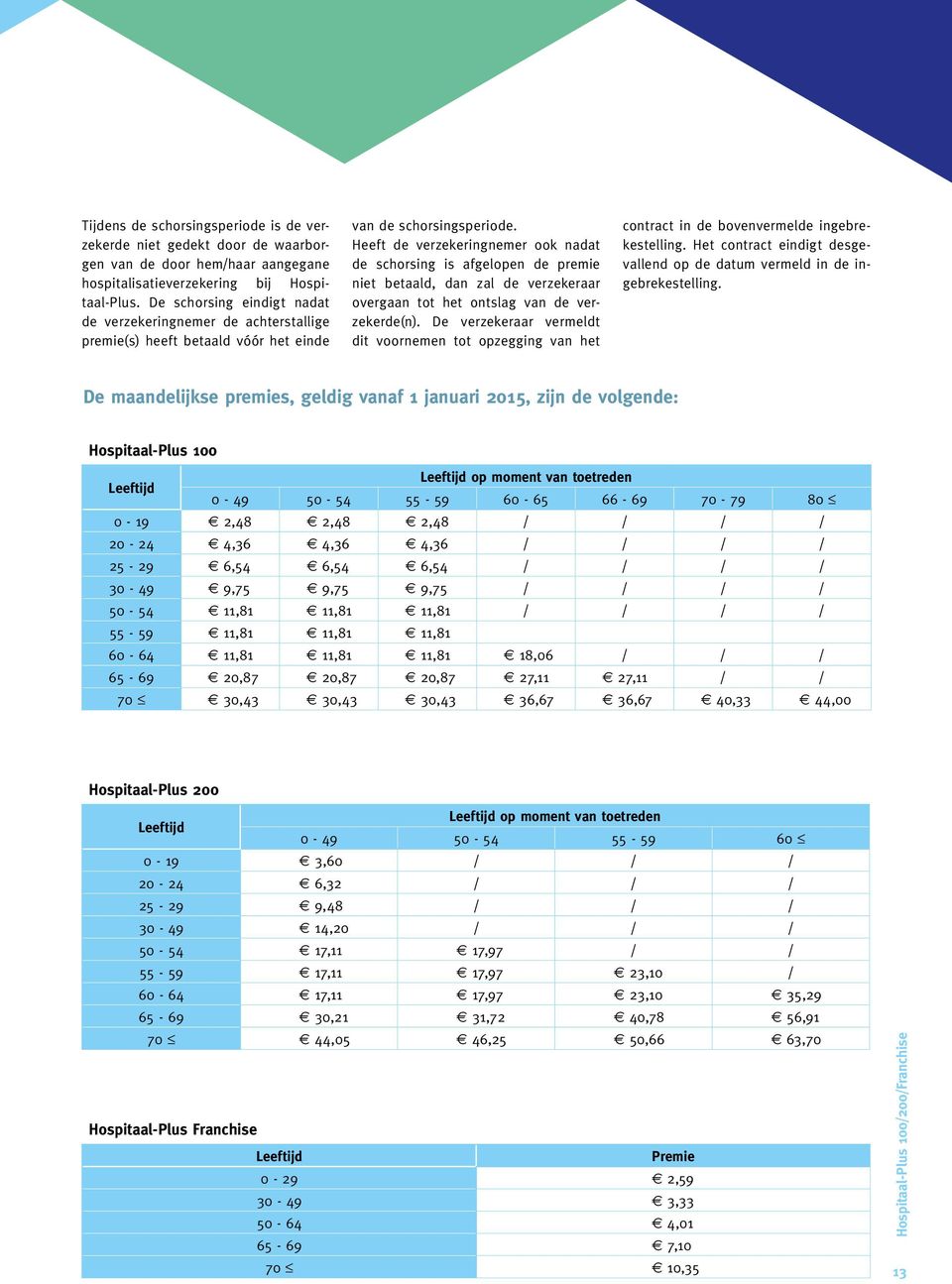 Heeft de verzekeringnemer ook nadat de schorsing is afgelopen de premie niet betaald, dan zal de verzekeraar overgaan tot het ontslag van de verzekerde(n).