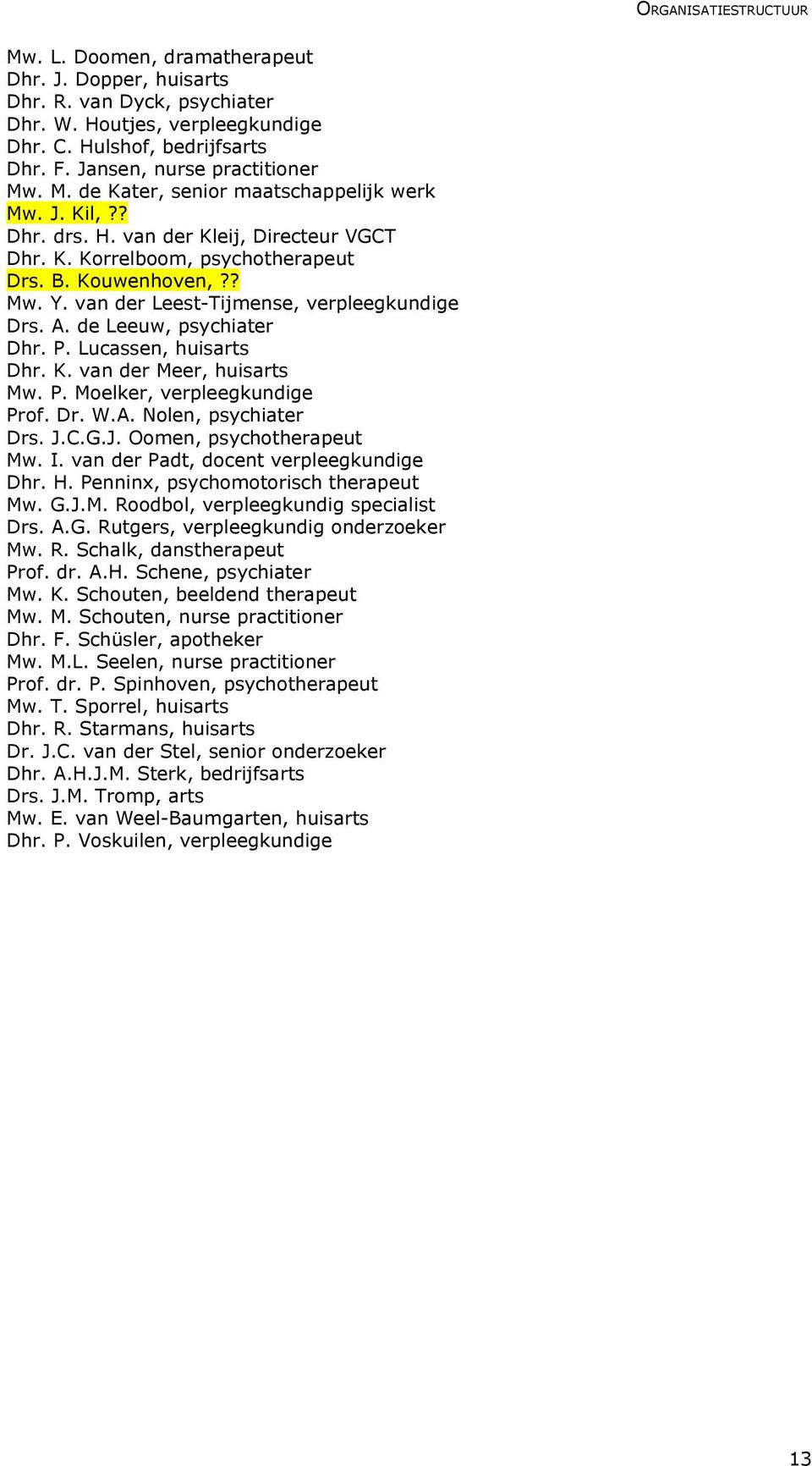 van der Leest-Tijmense, verpleegkundige Drs. A. de Leeuw, psychiater Dhr. P. Lucassen, huisarts Dhr. K. van der Meer, huisarts Mw. P. Moelker, verpleegkundige Prof. Dr. W.A. Nolen, psychiater Drs. J.