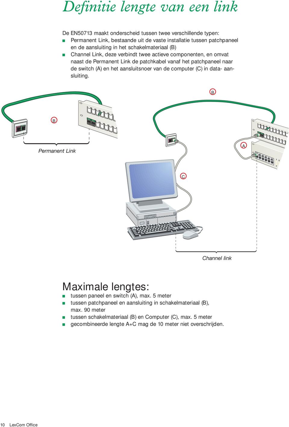 aansluitsnoer van de computer (C) in data- aansluiting. B B Permanent Link A C Channel link Maximale lengtes: tussen paneel en switch (A), max.