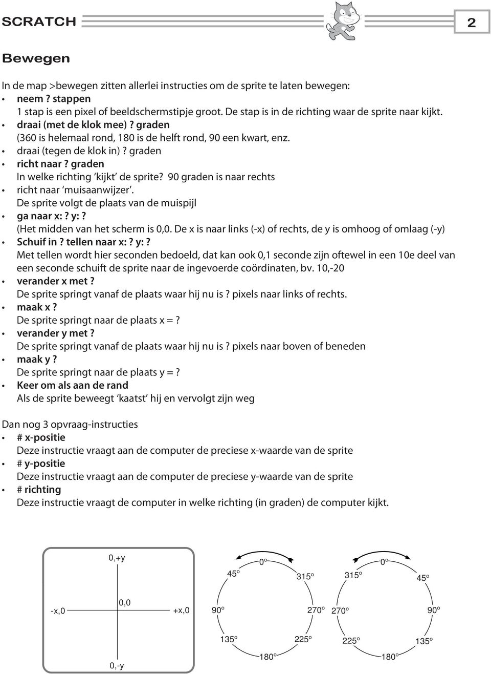 graden In welke richting kijkt de sprite? 90 graden is naar rechts richt naar muisaanwijzer. De sprite volgt de plaats van de muispijl ga naar x:? y:? (Het midden van het scherm is 0,0.