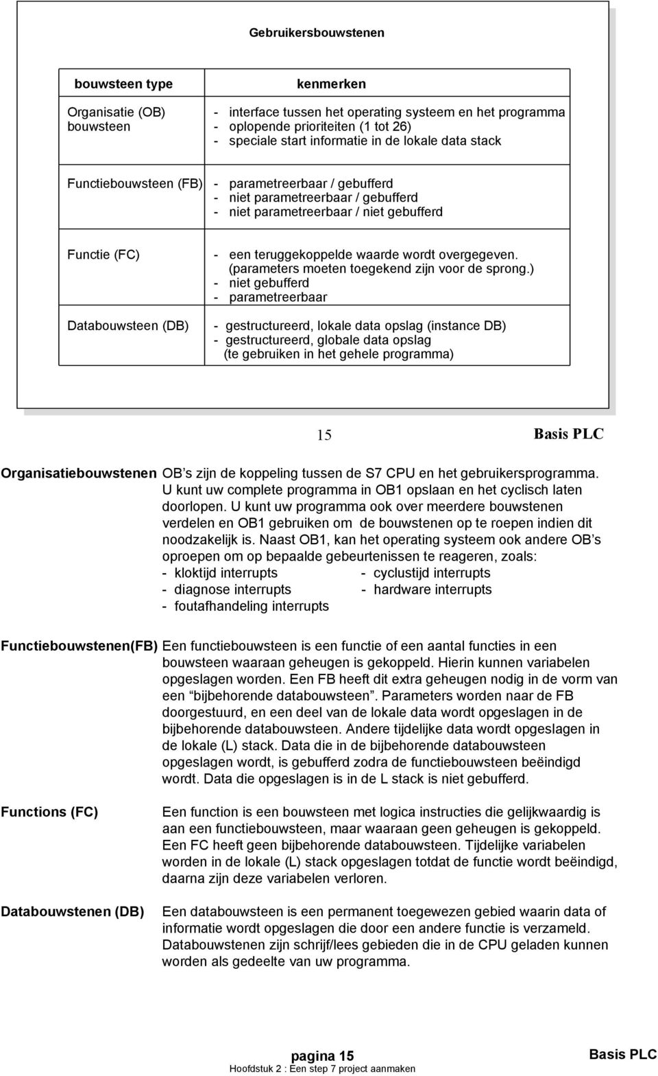 overgegeven. (parameters moeten toegekend zijn voor de sprong.