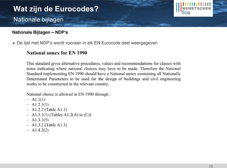 Bijlagen NDP s De lijst met NDP s