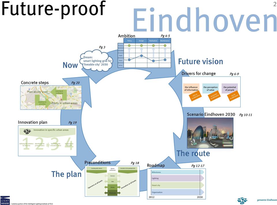 on eco ibrati l a rec the potential of people ial soc ration ib l a rec Pilots in urban areas Scenario Eindhoven 2030 Innovation plan Pg 19 Innovation in specific urban areas 12 3 4 Defining the