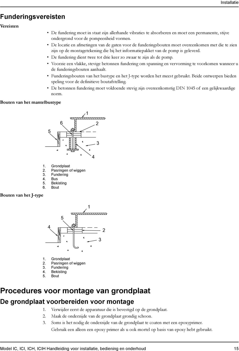 De fundering dient twee tot drie keer zo zwaar te zijn als de pomp. Voorzie een vlakke, stevige betonnen fundering om spanning en vervorming te voorkomen wanneer u de funderingsbouten aanhaalt.