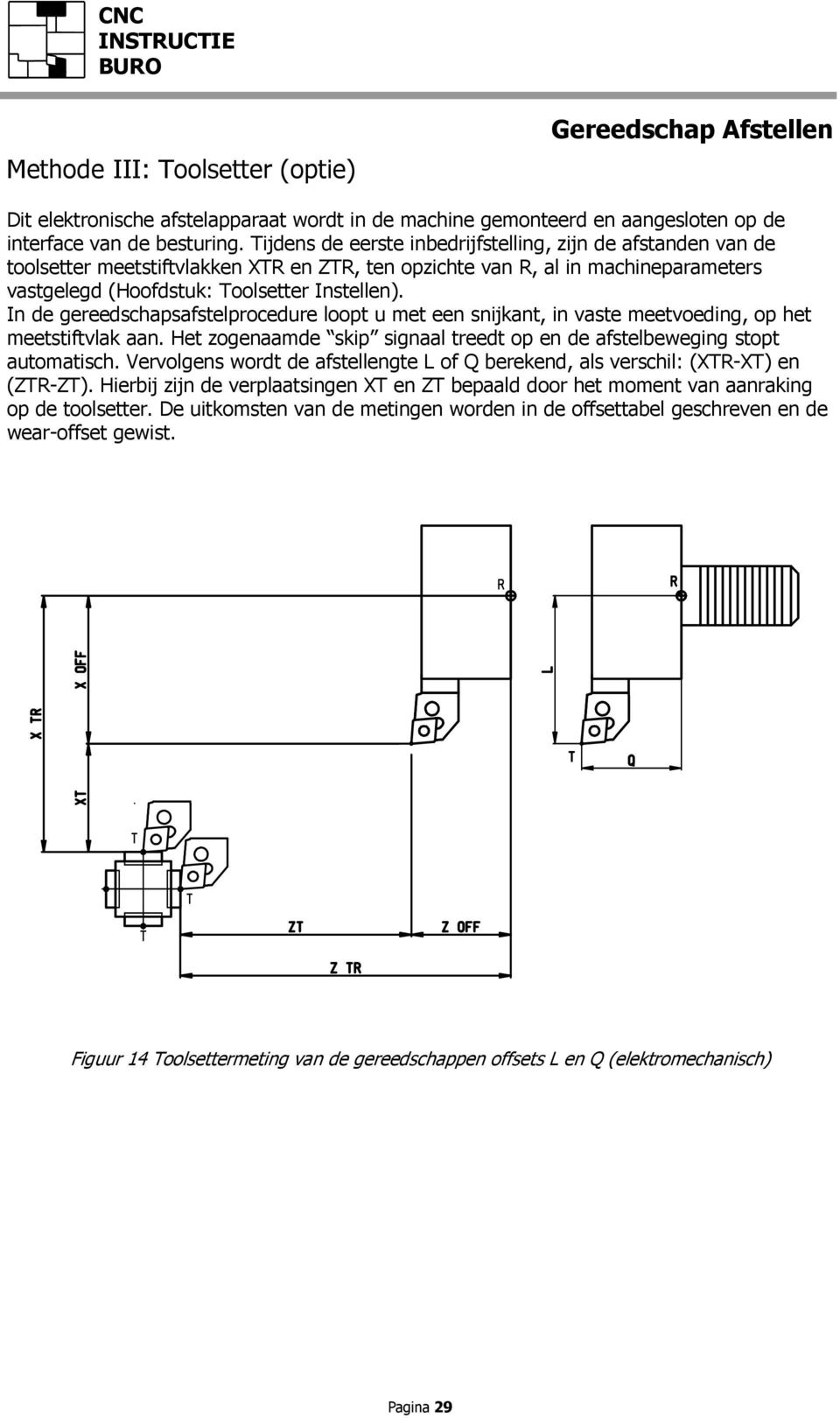 In de gereedschapsafstelprocedure loopt u met een snijkant, in vaste meetvoeding, op het meetstiftvlak aan. Het zogenaamde skip signaal treedt op en de afstelbeweging stopt automatisch.