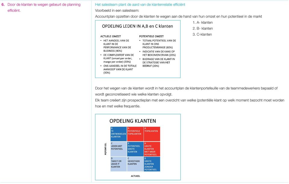 hun omzet en hun potentieel in de markt 1. A- klanten 2. B- klanten 3.