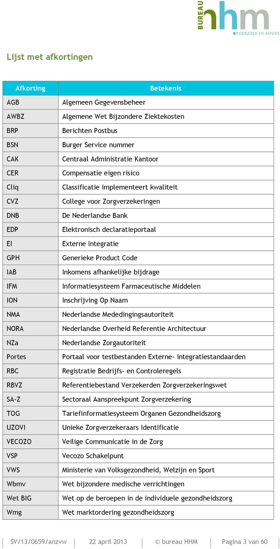 Zorgverzekeringen De Nederlandse Bank Elektronisch declaratieportaal Externe Integratie Generieke Product Code Inkomens afhankelijke bijdrage Informatiesysteem Farmaceutische Middelen Inschrijving Op