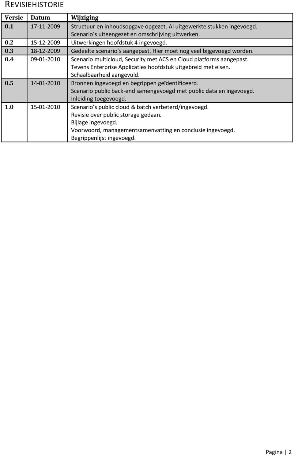 Tevens Enterprise Applicaties hoofdstuk uitgebreid met eisen. Schaalbaarheid aangevuld. 0.5 14-01-2010 Bronnen ingevoegd en begrippen geïdentificeerd.