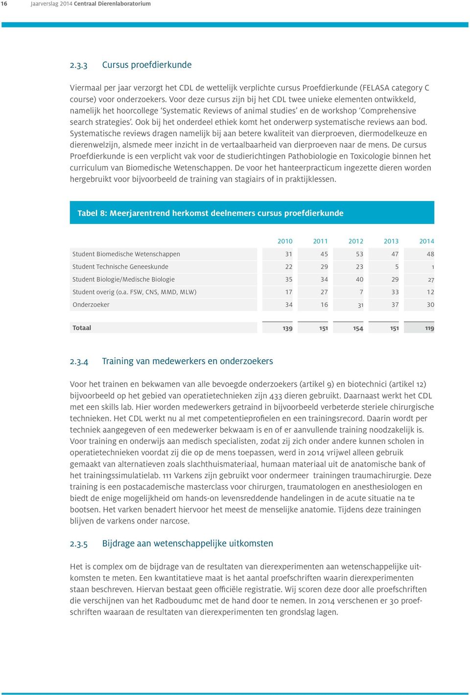 Voor deze cursus zijn bij het CDL twee unieke elementen ontwikkeld, namelijk het hoorcollege Systematic Reviews of animal studies en de workshop Comprehensive search strategies.