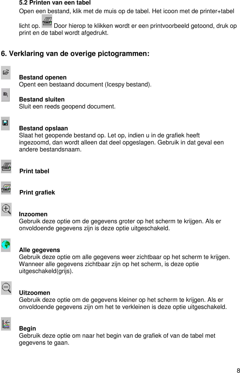 Verklaring van de overige pictogrammen: Bestand openen Opent een bestaand document (Icespy bestand). Bestand sluiten Sluit een reeds geopend document. Bestand opslaan Slaat het geopende bestand op.