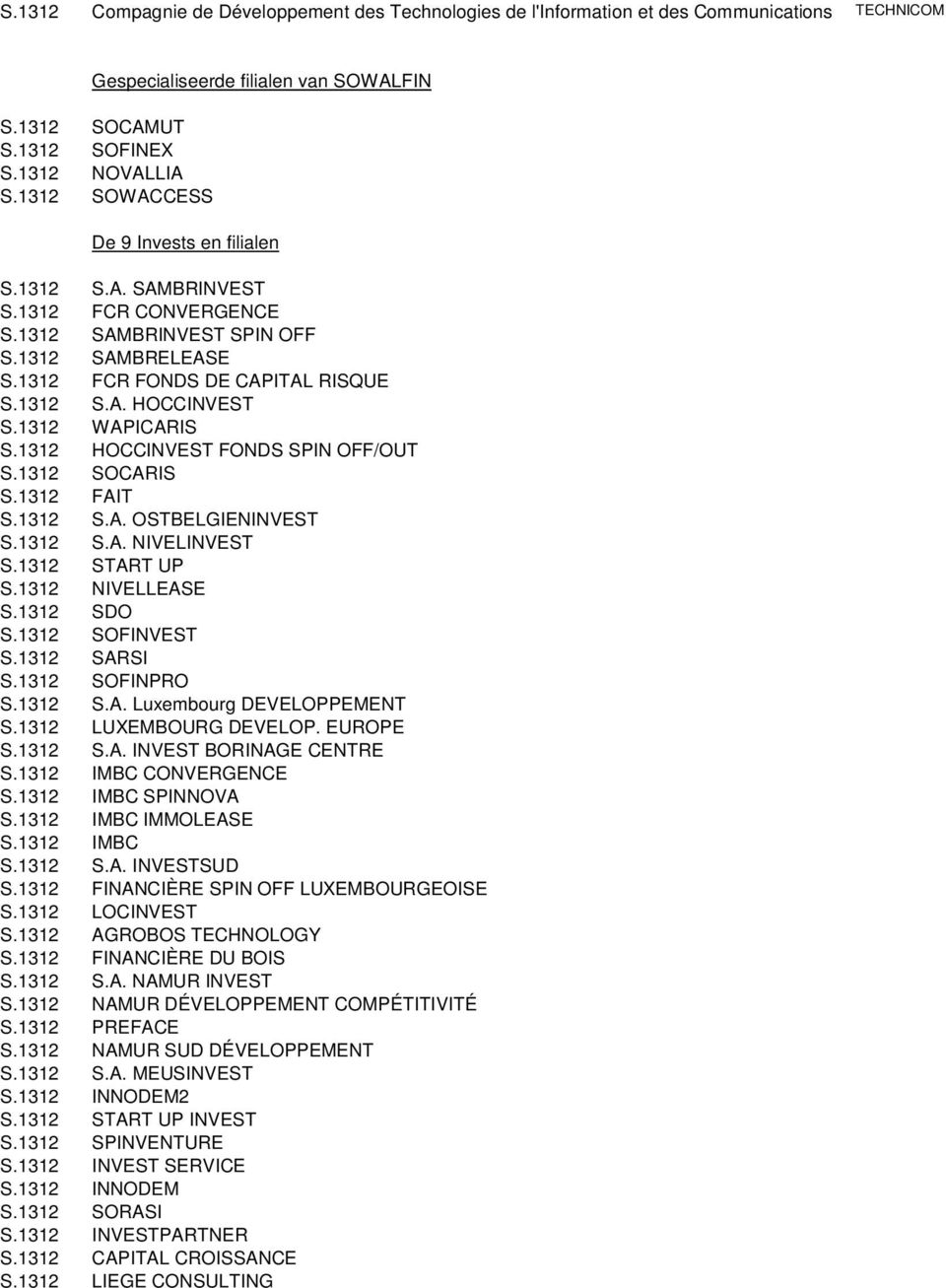 1312 WAPICARIS S.1312 HOCCINVEST FONDS SPIN OFF/OUT S.1312 SOCARIS S.1312 FAIT S.1312 S.A. OSTBELGIENINVEST S.1312 S.A. NIVELINVEST S.1312 START UP S.1312 NIVELLEASE S.1312 SDO S.1312 SOFINVEST S.