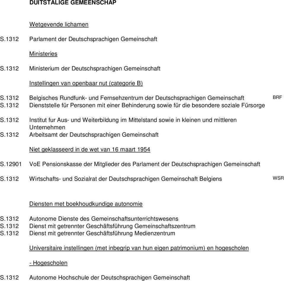 1312 Dienststelle für Personen mit einer Behinderung sowie für die besondere soziale Fürsorge S.1312 Institut fur Aus- und Weiterbildung im Mittelstand sowie in kleinen und mittleren Unternehmen S.