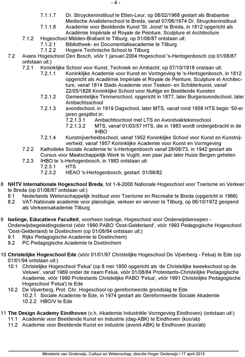 1.2.2 Hogere Technische School te Tilburg 7.2 Avans Hogeschool Den Bosch, vóór 1 januari 2004 Hogeschool 's-hertogenbosch (op 01/08/87 ontstaan uit:) 7.2.1 Koninklijke School voor Kunst, Techniek en Ambacht, op 07/10/1918 onstaan uit: 7.