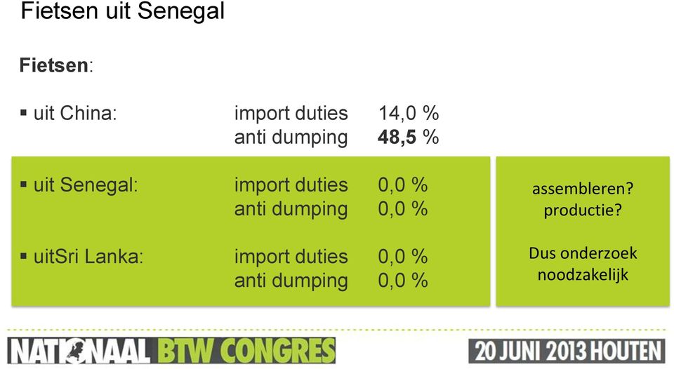 anti dumping 0,0 % uitsri Lanka: import duties 0,0 % anti