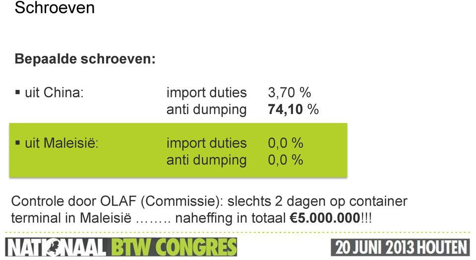 dumping 0,0 % Controle door OLAF (Commissie): slechts 2 dagen