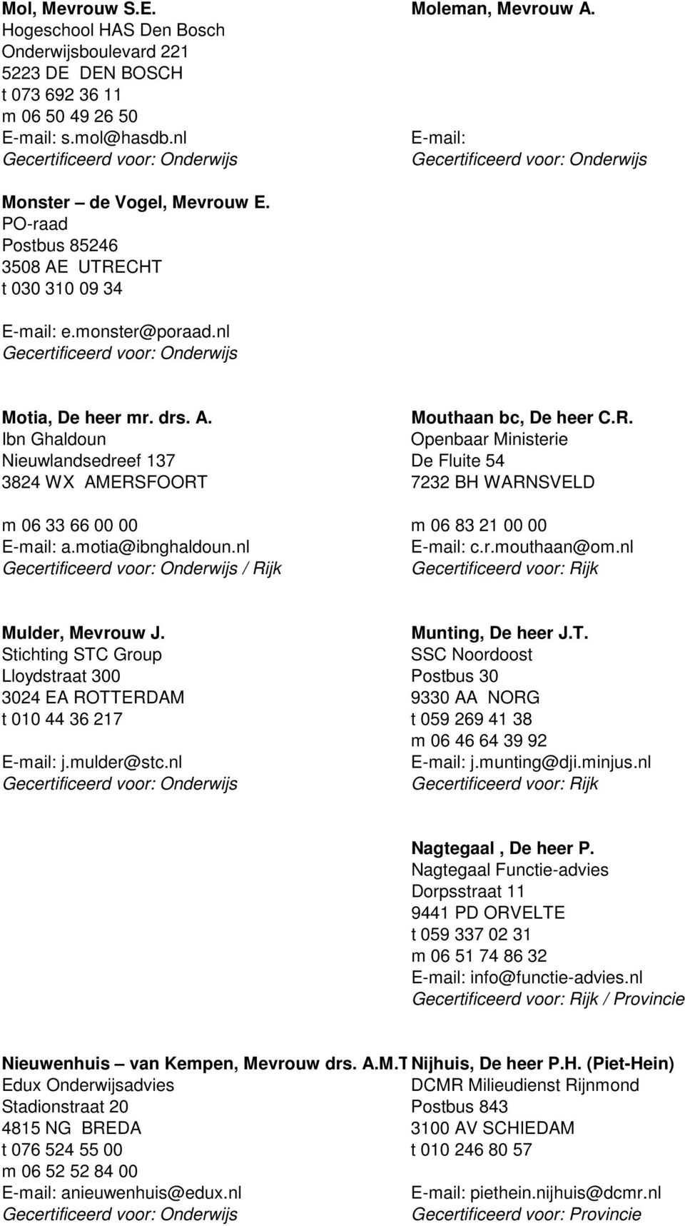 motia@ibnghaldoun.nl E-mail: c.r.mouthaan@om.nl / Rijk Mulder, Mevrouw J. Munting, De heer J.T.
