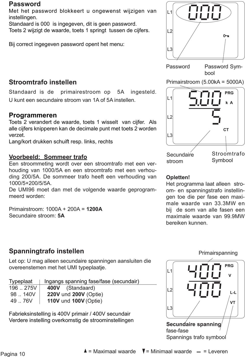 00kA = 5000A) Password Symbool k A Programmeren Toets 2 verandert de waarde, toets 1 wisselt van cijfer. Als alle cijfers knipperen kan de decimale punt met toets 2 worden verzet.