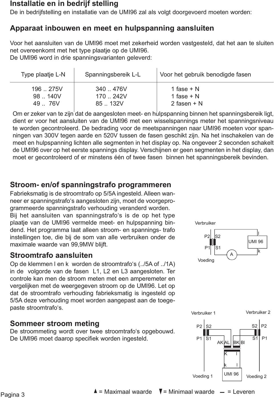 De UMI96 word in drie spanningsvarianten geleverd: Type plaatje L-N Spanningsbereik L-L Voor het gebruik benodigde fasen 196.. 275V 340.. 476V 1 fase + N 98.. 140V 170.. 242V 1 fase + N 49.. 76V 85.