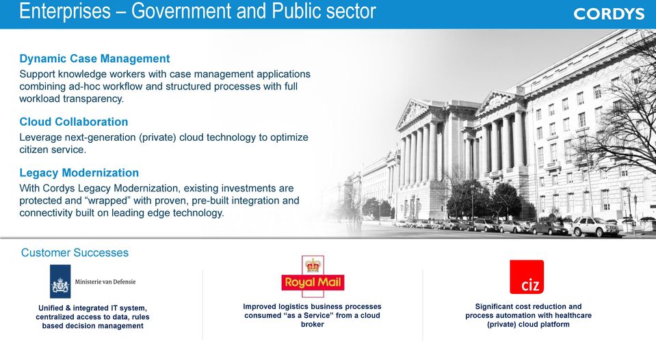 Legacy Modernization With Cordys Legacy Modernization, existing investments are protected and wrapped with proven, pre-built integration and connectivity built on leading edge technology.