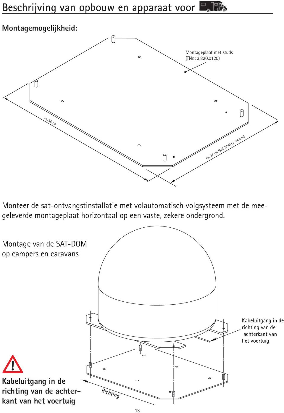 ) Monteer de sat-ontvangstinstallatie met volautomatisch volgsysteem met de meegeleverde montageplaat horizontaal op