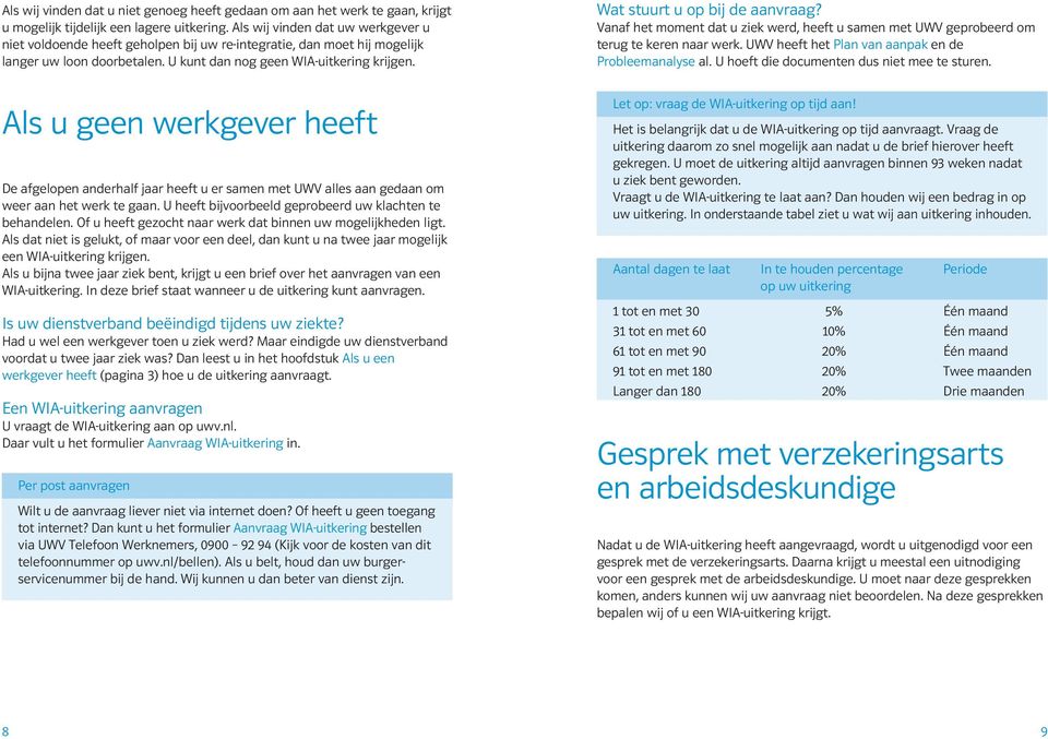 Wat stuurt u op bij de aanvraag? Vanaf het moment dat u ziek werd, heeft u samen met UWV geprobeerd om terug te keren naar werk. UWV heeft het Plan van aanpak en de Probleemanalyse al.