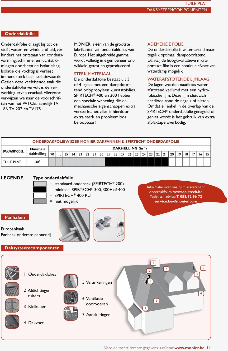 Hiervoor verwijzen we naar de voorschriften van het WTCB, namelijk TV 186, TV 202 en TV175. MONIER is één van de grootste fabrikanten van onderdakfolies van Europa.