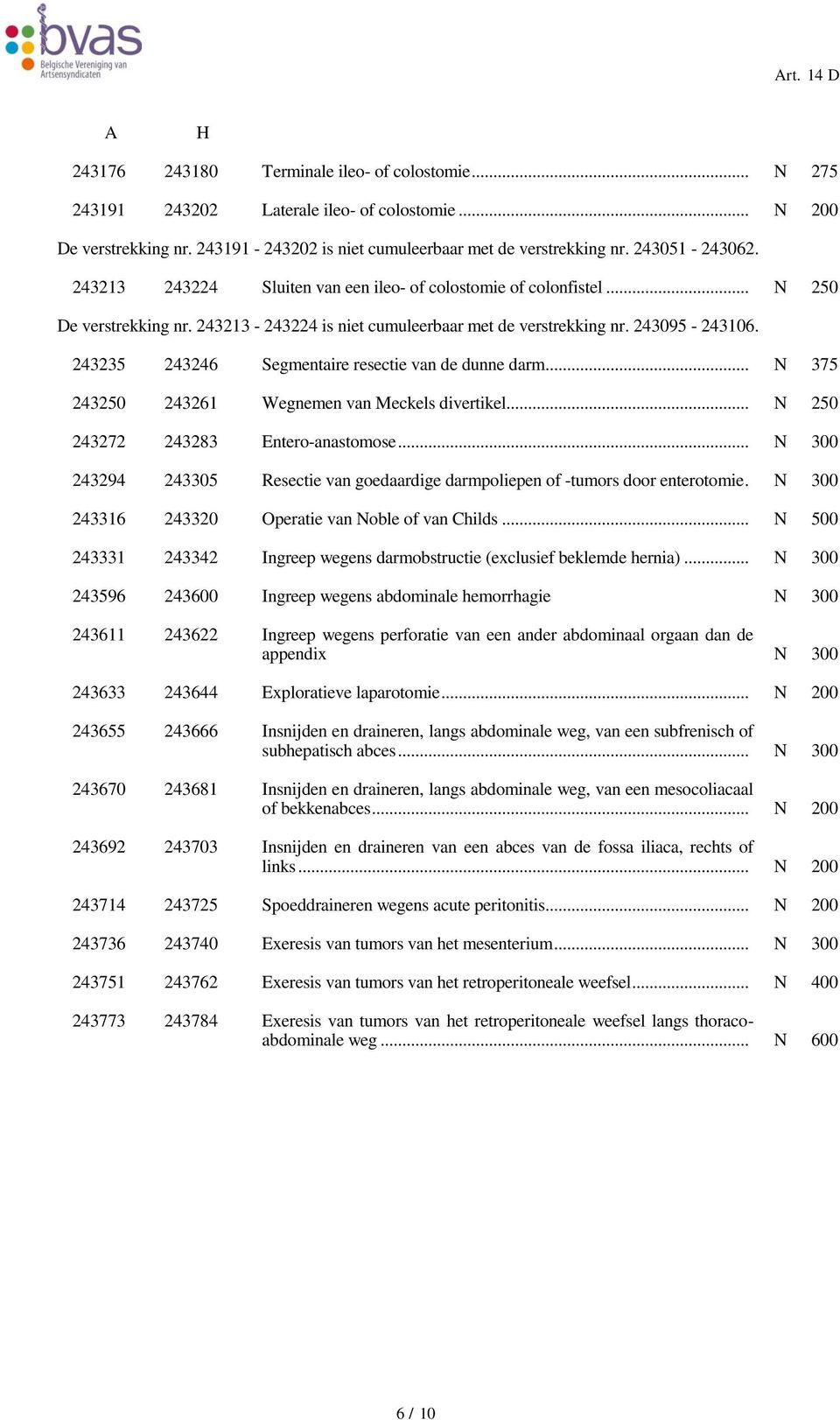 243235 243246 Segmentaire resectie van de dunne darm... N 375 243250 243261 Wegnemen van Meckels divertikel... N 250 243272 243283 Entero-anastomose.