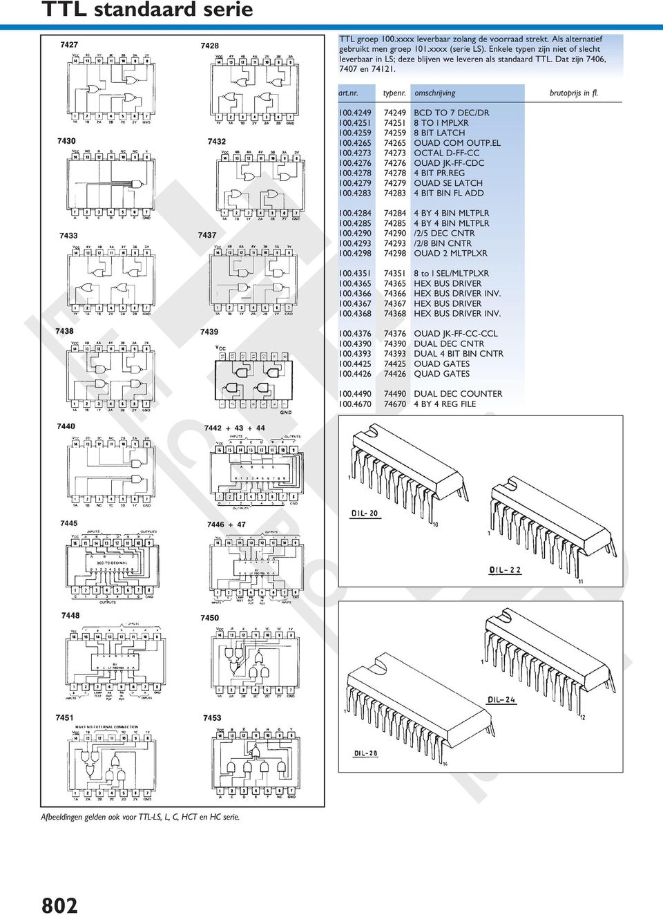 4259 74259 8 BIT LATCH 00.4265 74265 OUAD COM OUTP.EL 00.4273 74273 OCTAL D-FF-CC 00.4276 74276 OUAD JK-FF-CDC 00.4278 74278 4 BIT PR.REG 00.4279 74279 OUAD SE LATCH 00.4283 74283 4 BIT BIN FL ADD 00.