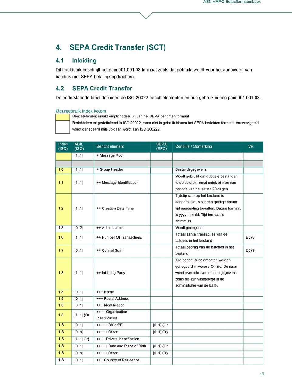 Kleurgebruik Index kolom Berichtelement maakt verplicht deel uit van het SEPA berichten formaat Berichtelement gedefinieerd in ISO 20022, maar niet in gebruik binnen het SEPA berichten formaat.