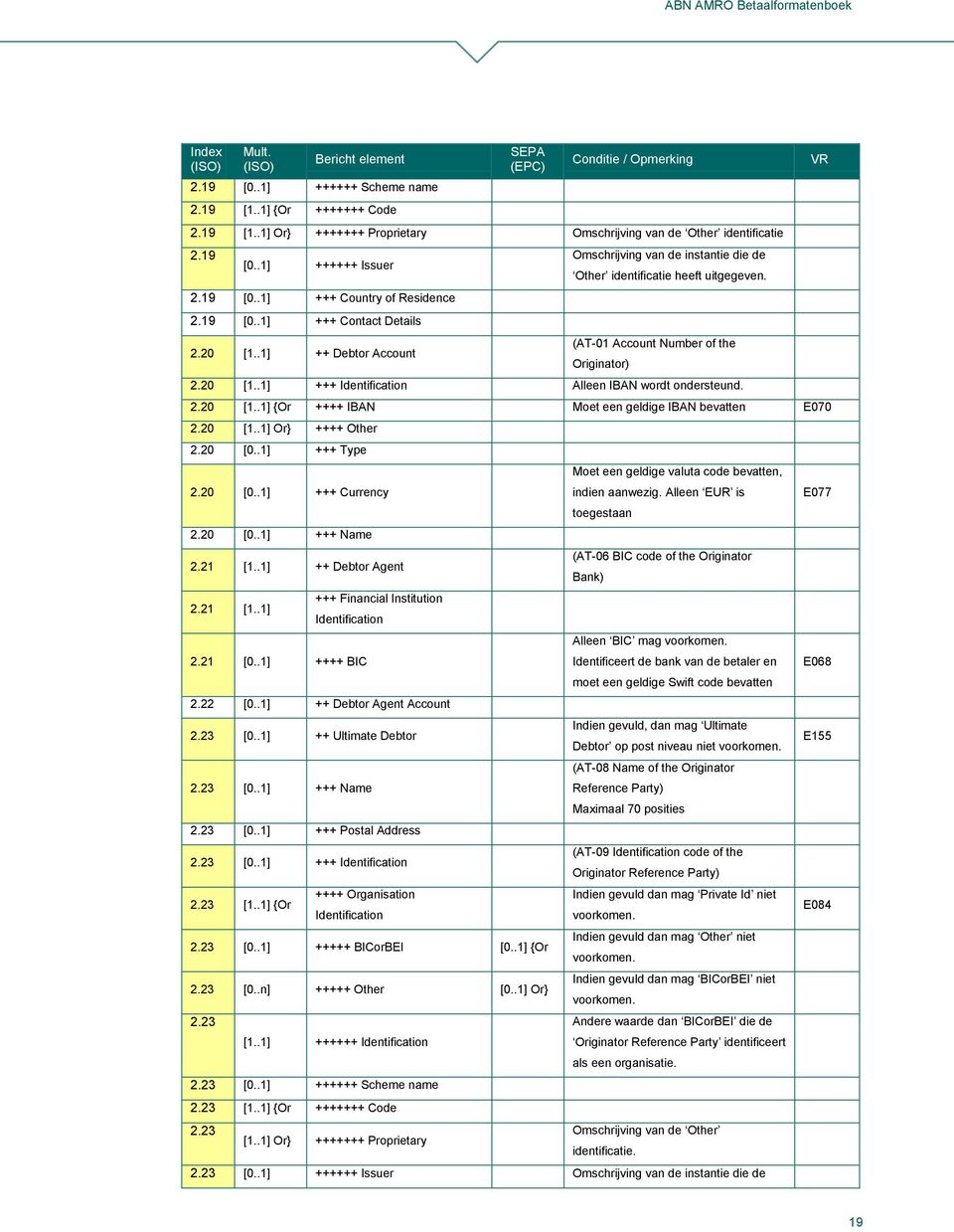 (AT-01 Account Number of the Originator) 2.20 [1..1] +++ Identification Alleen IBAN wordt ondersteund. 2.20 [1..1] {Or ++++ IBAN Moet een geldige IBAN bevatten E070 2.20 [1..1] Or} ++++ Other 2.20 [0.