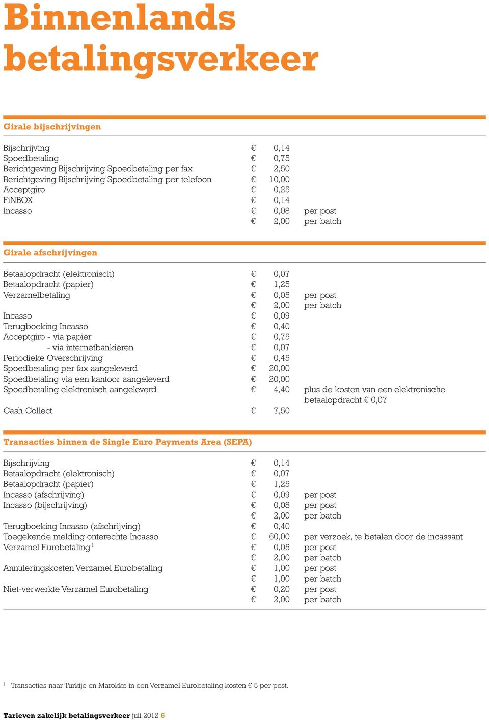 batch Incasso 0,09 Terugboeking Incasso 0,40 Acceptgiro - via papier 0,75 - via internetbankieren 0,07 Periodieke Overschrijving 0,45 Spoedbetaling per fax aangeleverd 20,00 Spoedbetaling via een