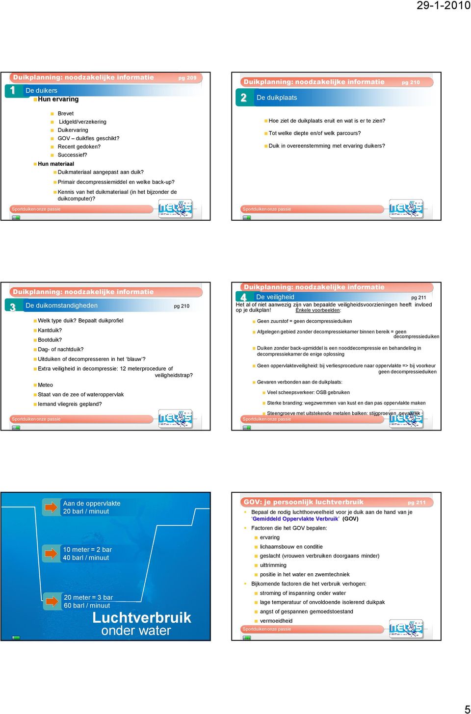 2 Duikplanning: noodzakelijke informatie pg 210 De duikplaats Hoe ziet de duikplaats eruit en wat is er te zien? Tot welke diepte en/of welk parcours? Duik in overeenstemming met ervaring duikers?