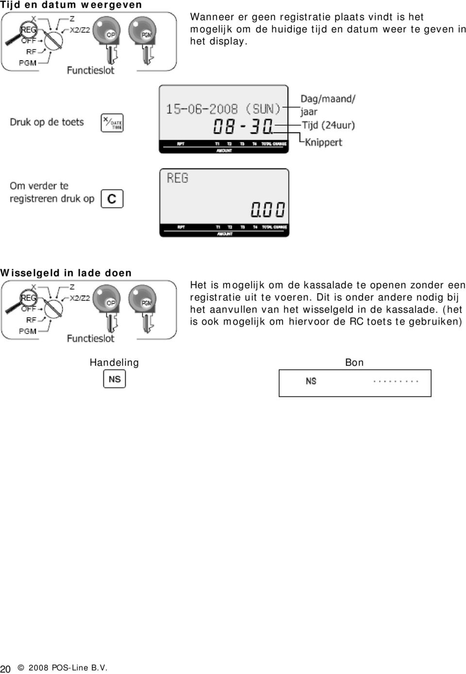 Wisselgeld in lade doen Het is mogelijk om de kassalade te openen zonder een registratie uit te