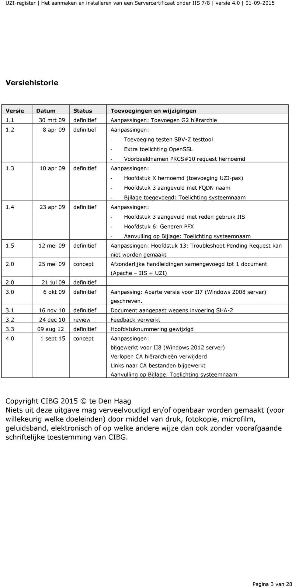 3 10 apr 09 definitief Aanpassingen: - Hoofdstuk X hernoemd (toevoeging UZI-pas) - Hoofdstuk 3 aangevuld met FQDN naam - Bjilage toegevoegd: Toelichting systeemnaam 1.