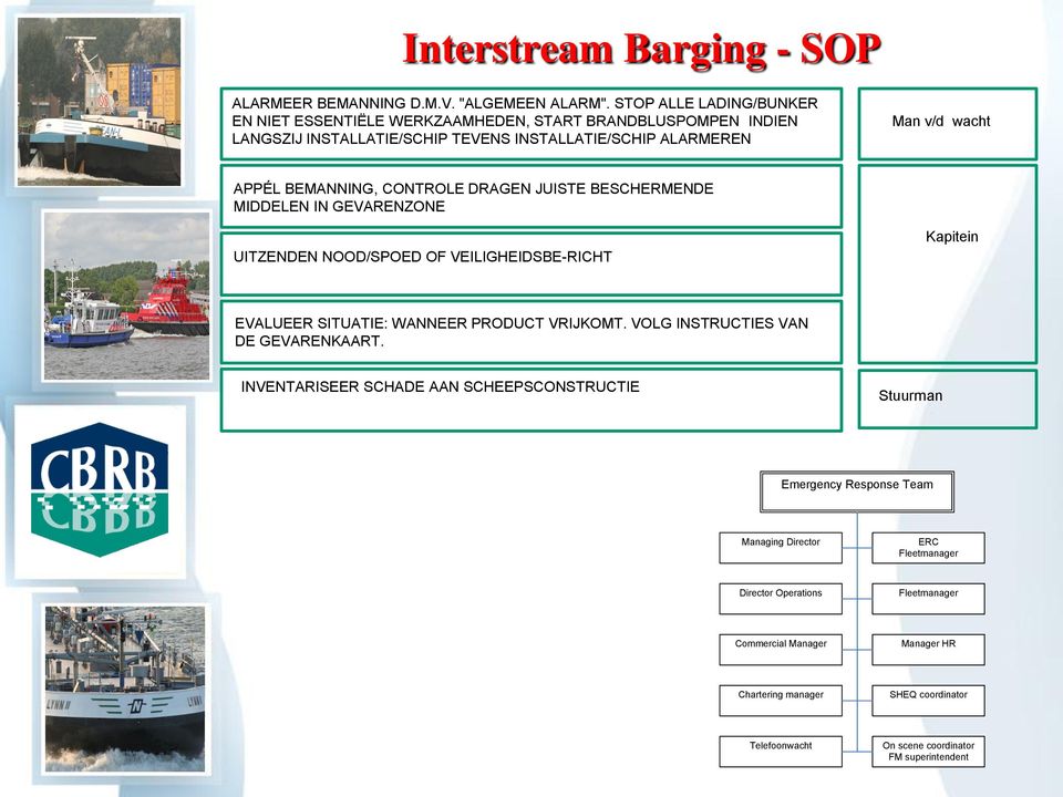 BEMANNING, CONTROLE DRAGEN JUISTE BESCHERMENDE MIDDELEN IN GEVARENZONE UITZENDEN NOOD/SPOED OF VEILIGHEIDSBE-RICHT Kapitein EVALUEER SITUATIE: WANNEER PRODUCT VRIJKOMT.