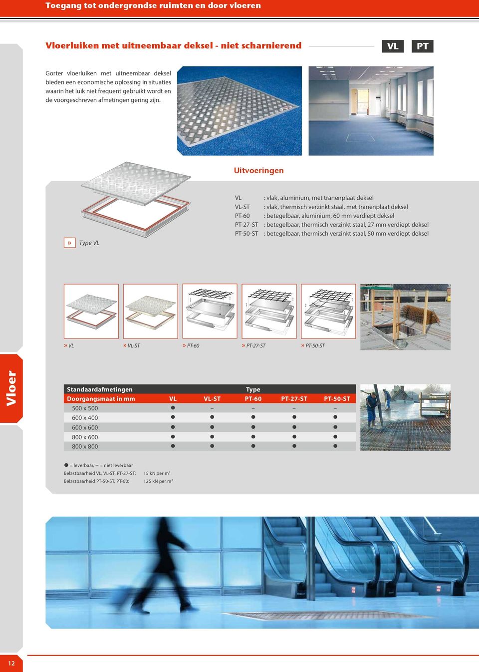 Uitvoeringen» Type VL VL VL-ST PT-60 PT-27-ST PT-50-ST : vlak, aluminium, met tranenplaat deksel : vlak, thermisch verzinkt staal, met tranenplaat deksel : betegelbaar, aluminium, 60 mm verdiept