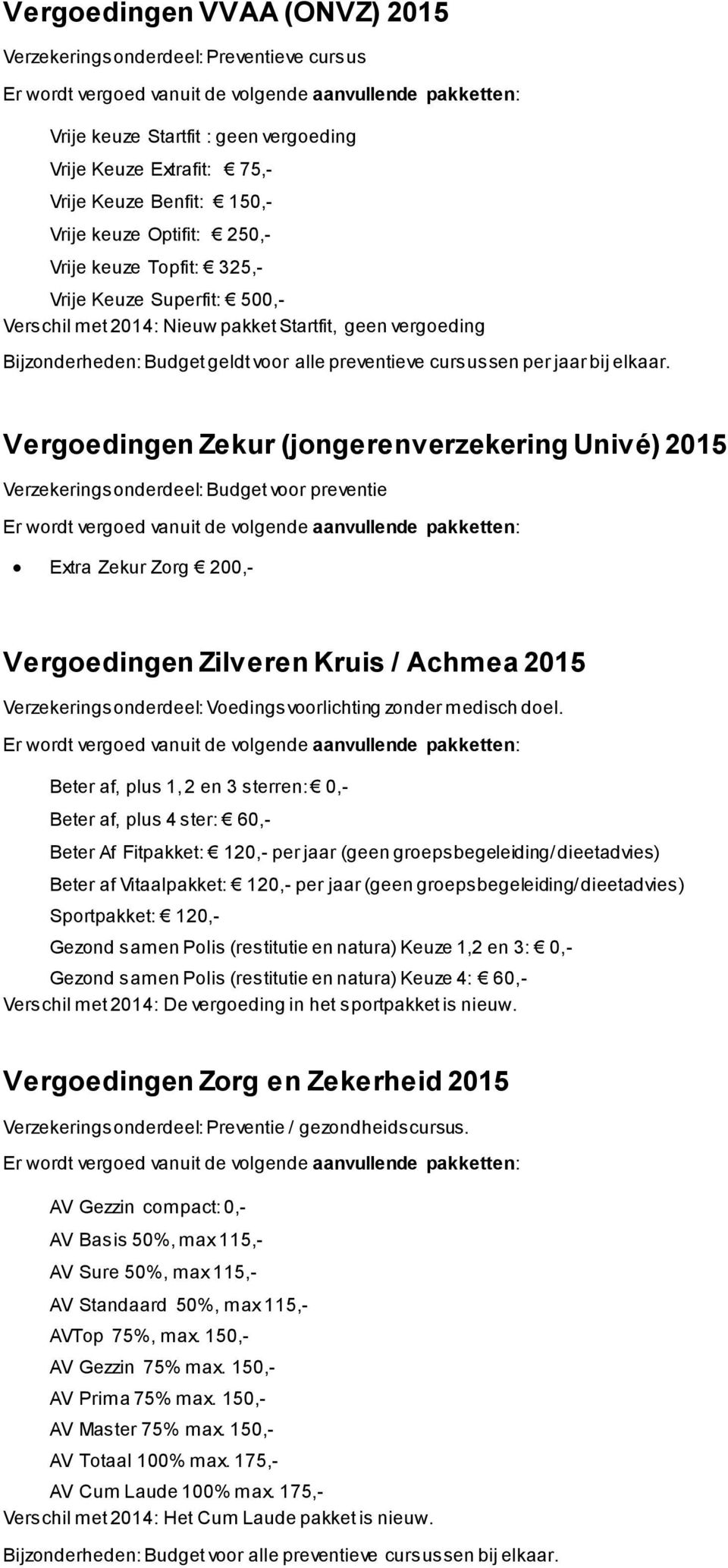 Vergoedingen Zekur (jongerenverzekering Univé) 2015 Verzekeringsonderdeel: Budget voor preventie Extra Zekur Zorg 200,- Vergoedingen Zilveren Kruis / Achmea 2015 Verzekeringsonderdeel: