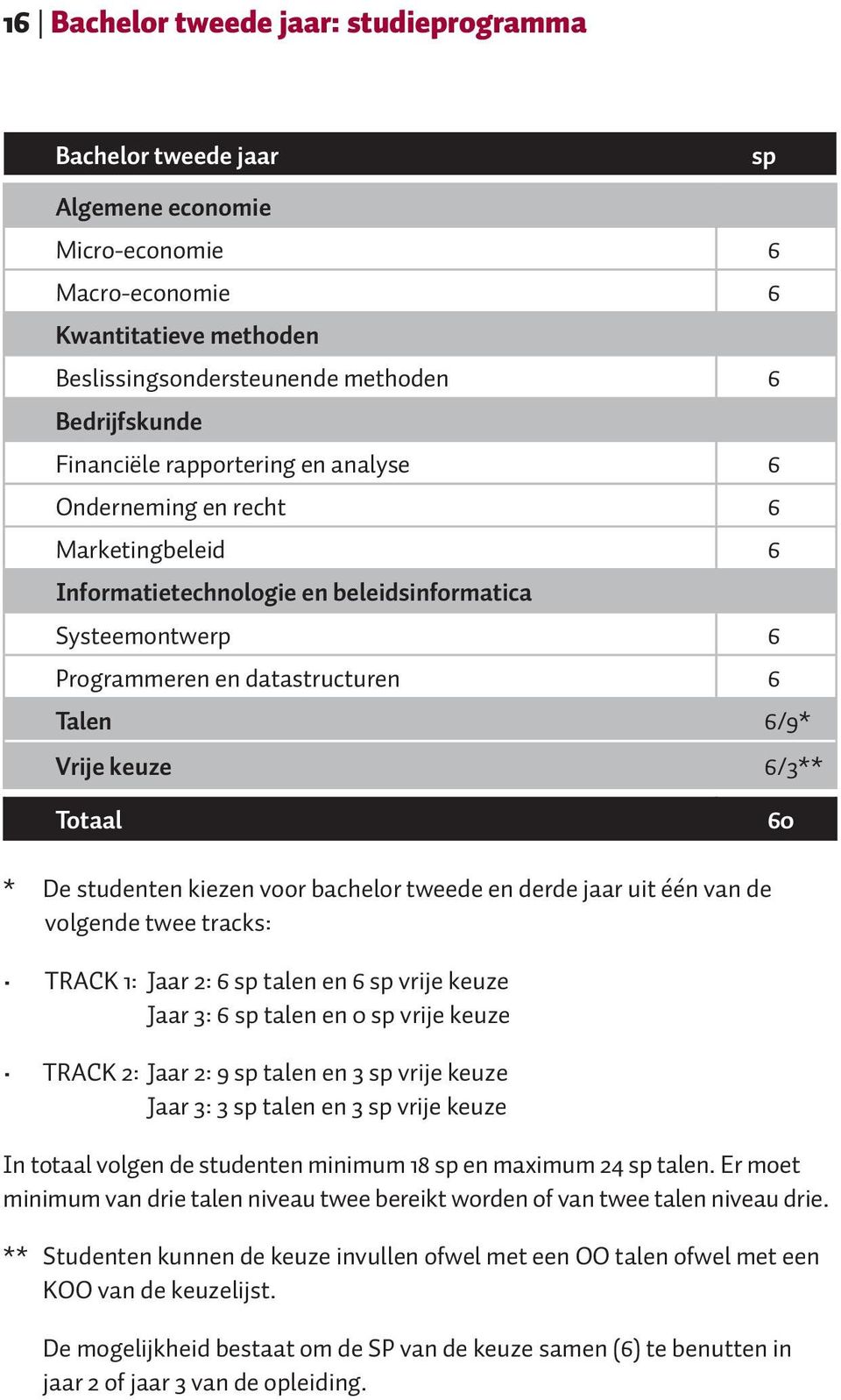 6/3** Totaal 60 * De studenten kiezen voor bachelor tweede en derde jaar uit één van de volgende twee tracks: TRACK 1: Jaar 2: 6 sp talen en 6 sp vrije keuze Jaar 3: 6 sp talen en 0 sp vrije keuze