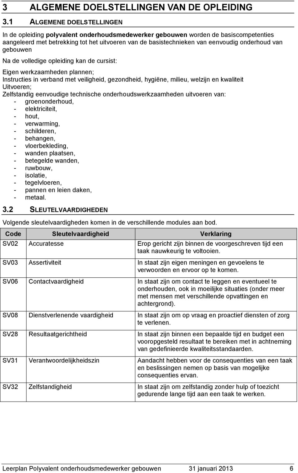 onderhoud van gebouwen Na de volledige opleiding kan de cursist: Eigen werkzaamheden plannen; Instructies in verband met veiligheid, gezondheid, hygiëne, milieu, welzijn en kwaliteit Uitvoeren;