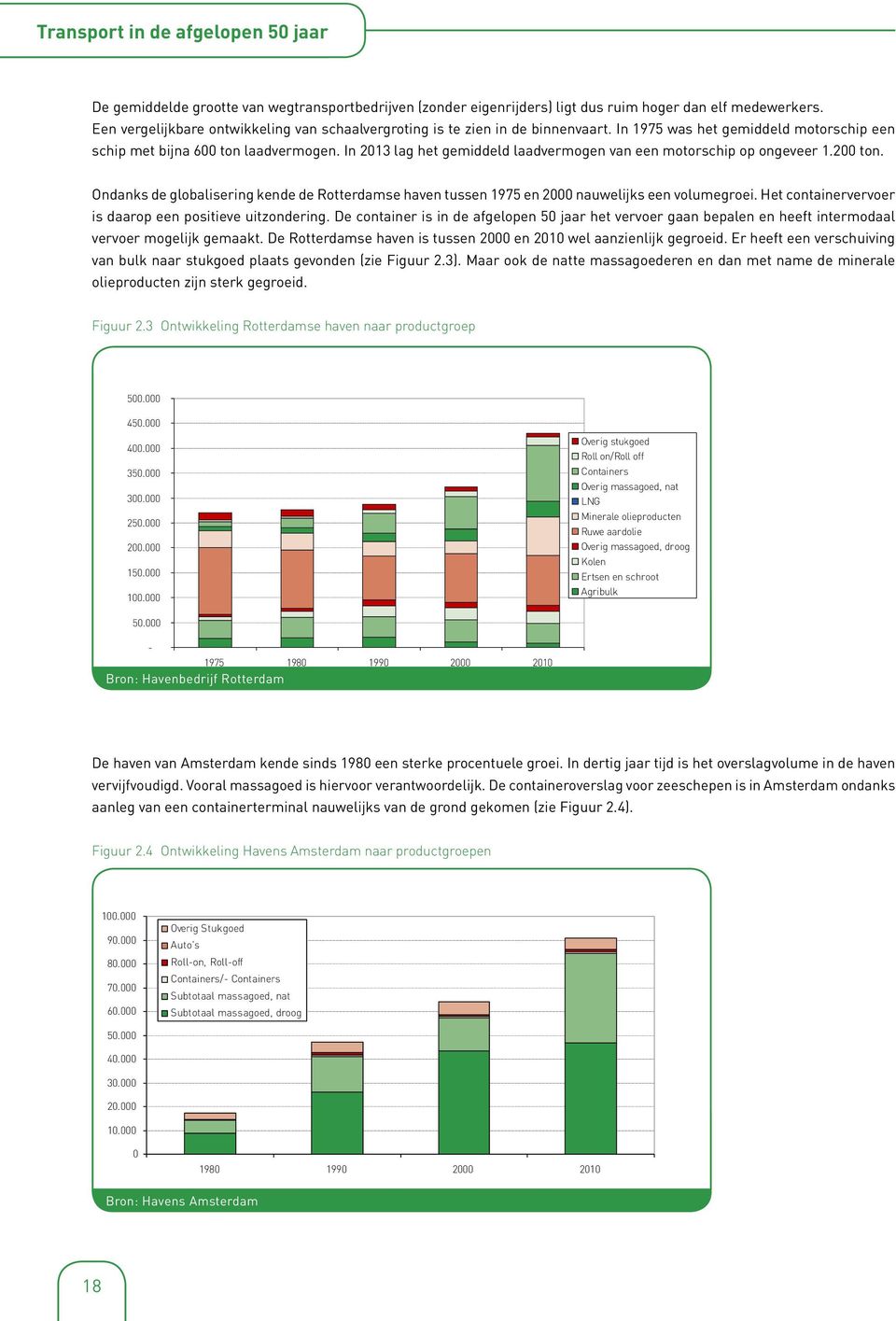 In 2013 lag het gemiddeld laadvermogen van een motorschip op ongeveer 1.200 ton. Ondanks de globalisering kende de Rotterdamse haven tussen 1975 en 2000 nauwelijks een volumegroei.