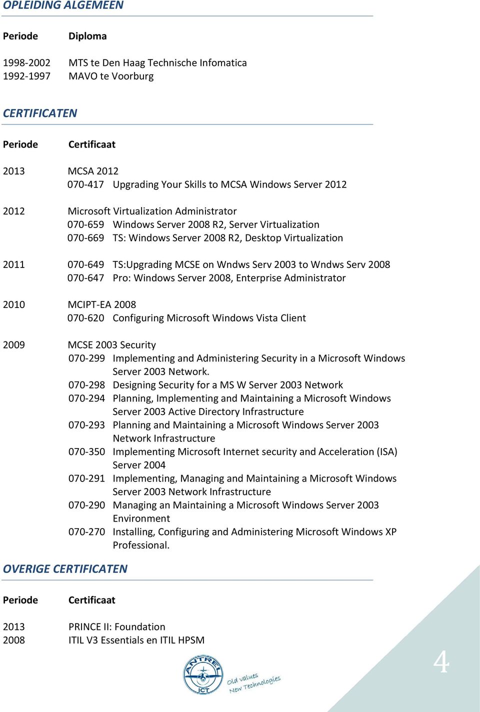2003 to Wndws Serv 2008 070-647 Pro Windows Server 2008, Enterprise Administrator 2010 MCIPT-EA 2008 070-620 Configuring Microsoft Windows Vista Client 2009 MCSE 2003 Security 070-299 Implementing