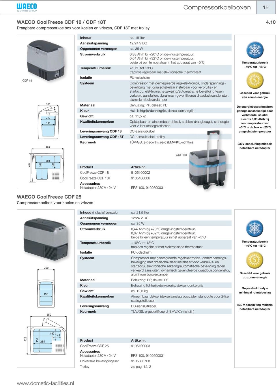 35 W 0,38 Ah/h bĳ +20 C omgevingstemperatuur, 0,64 Ah/h bĳ +32 C omgevingstemperatuur, beide bĳ een temperatuur in het apparaat van +5 C +10 C tot 18 C traploos regelbaar met elektronische